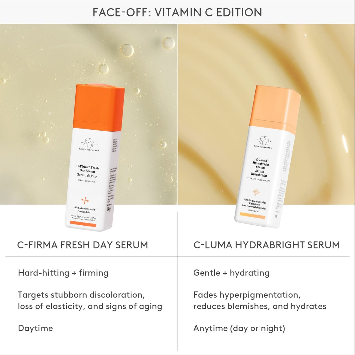 C-Firma Fresh Vitamin-C Day Serum