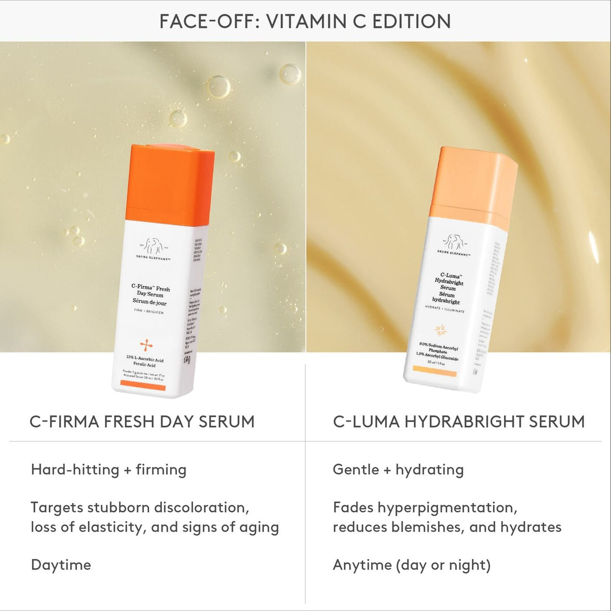C-Firma Fresh Vitamin-C Day Serum