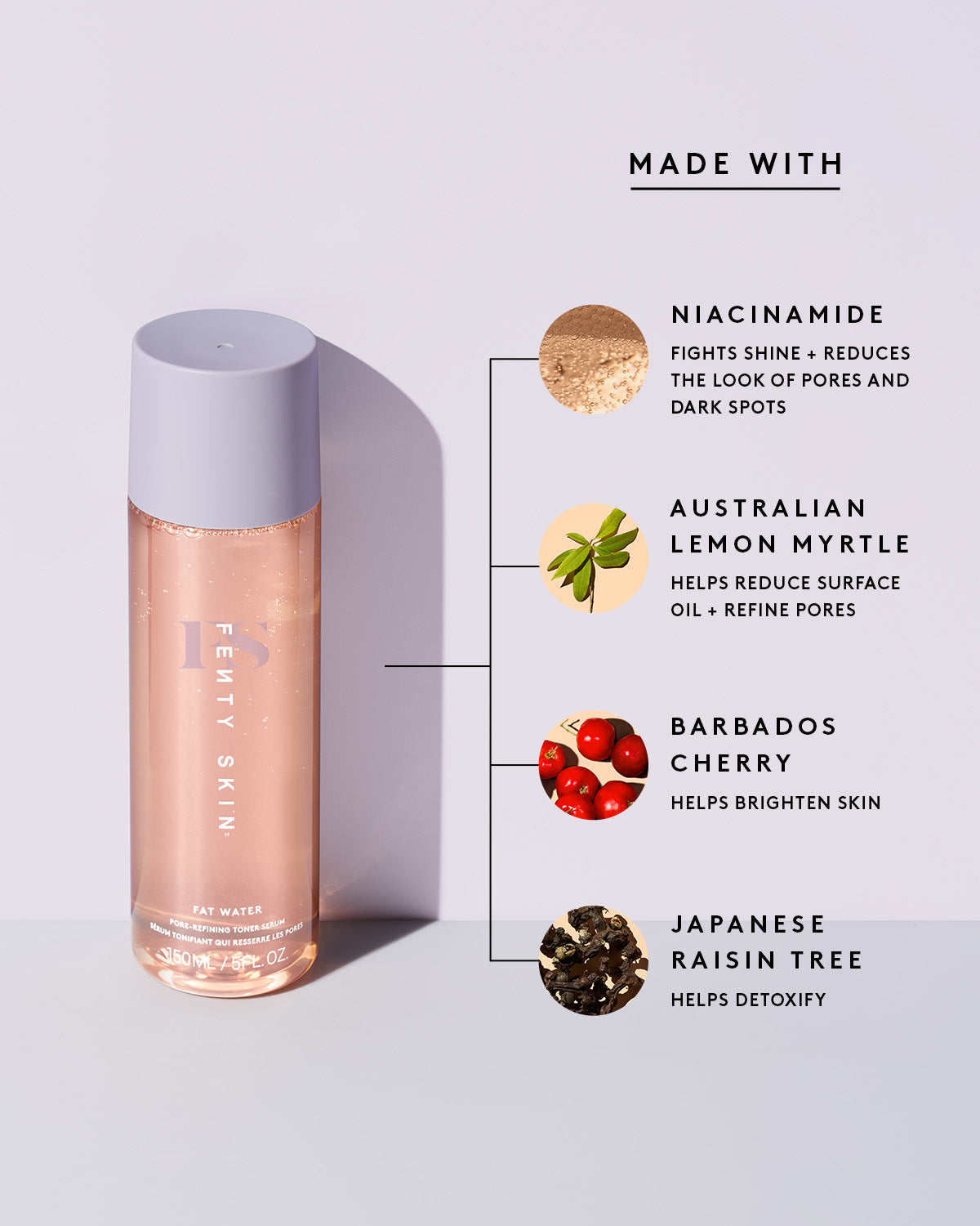 Fat Water Niacinamide Pore-Refining Toner Serum with Barbados Cherry