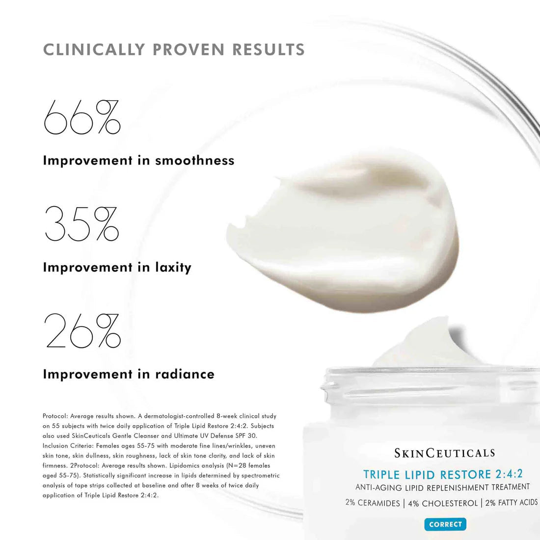 SkinCeuticals Triple Lipid Restore 2:4:2 - Crown & Consign